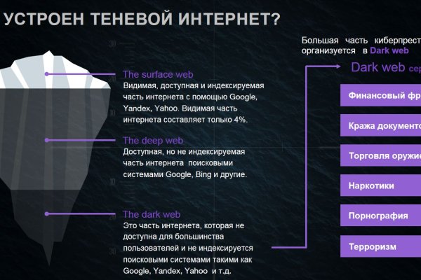Solaris darkmarket