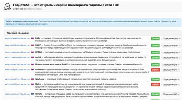 Браузер для кракен